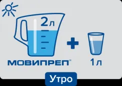 Подготовка к качественному исследованию толстой кишки — колоноскопии